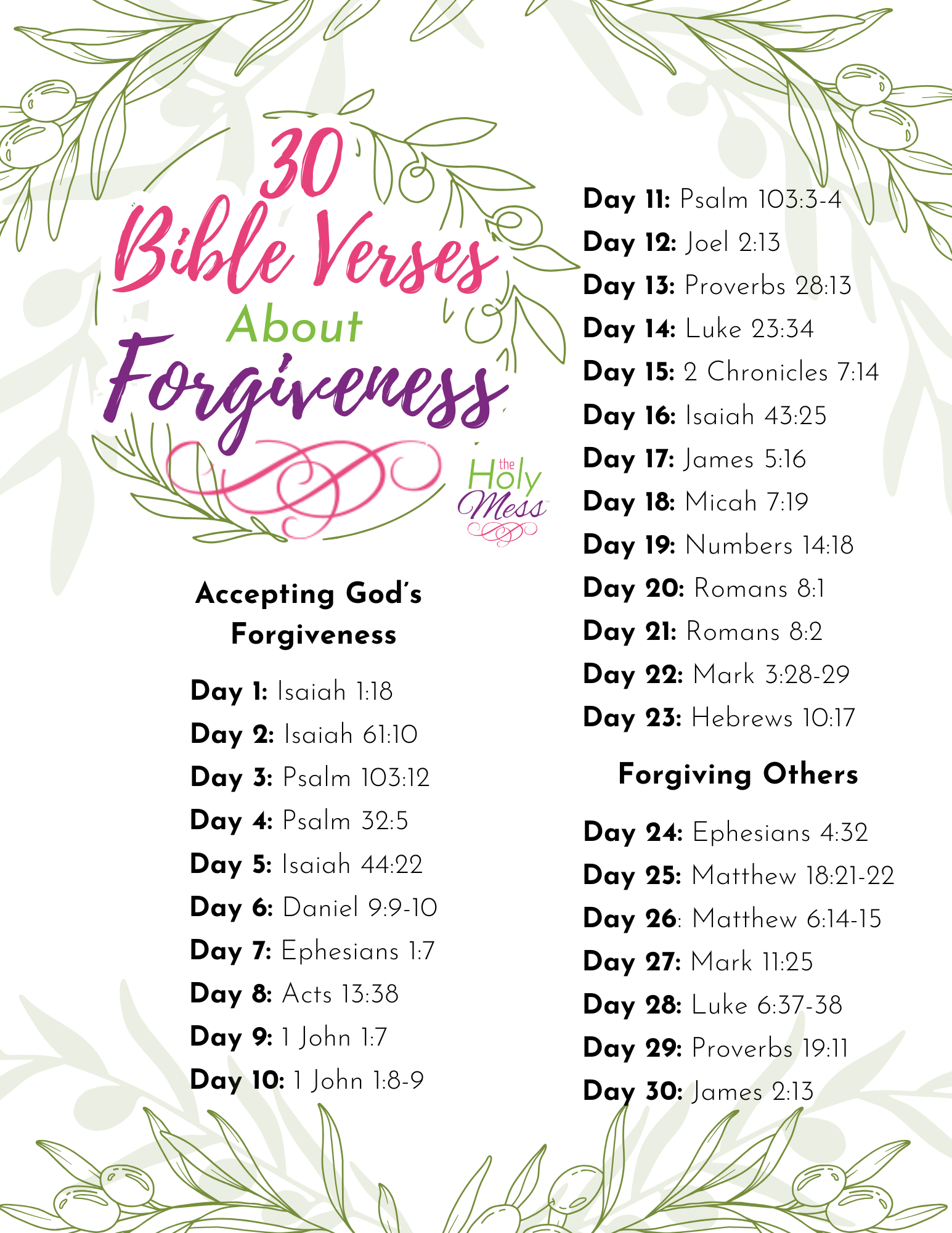 Bible Verses About Forgiveness 30 Day Bible Reading Plan