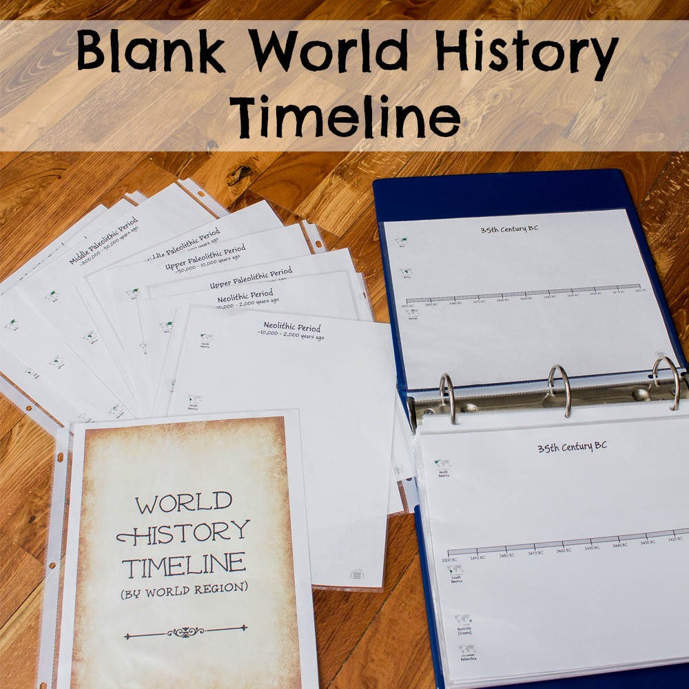 Blank World History Timeline