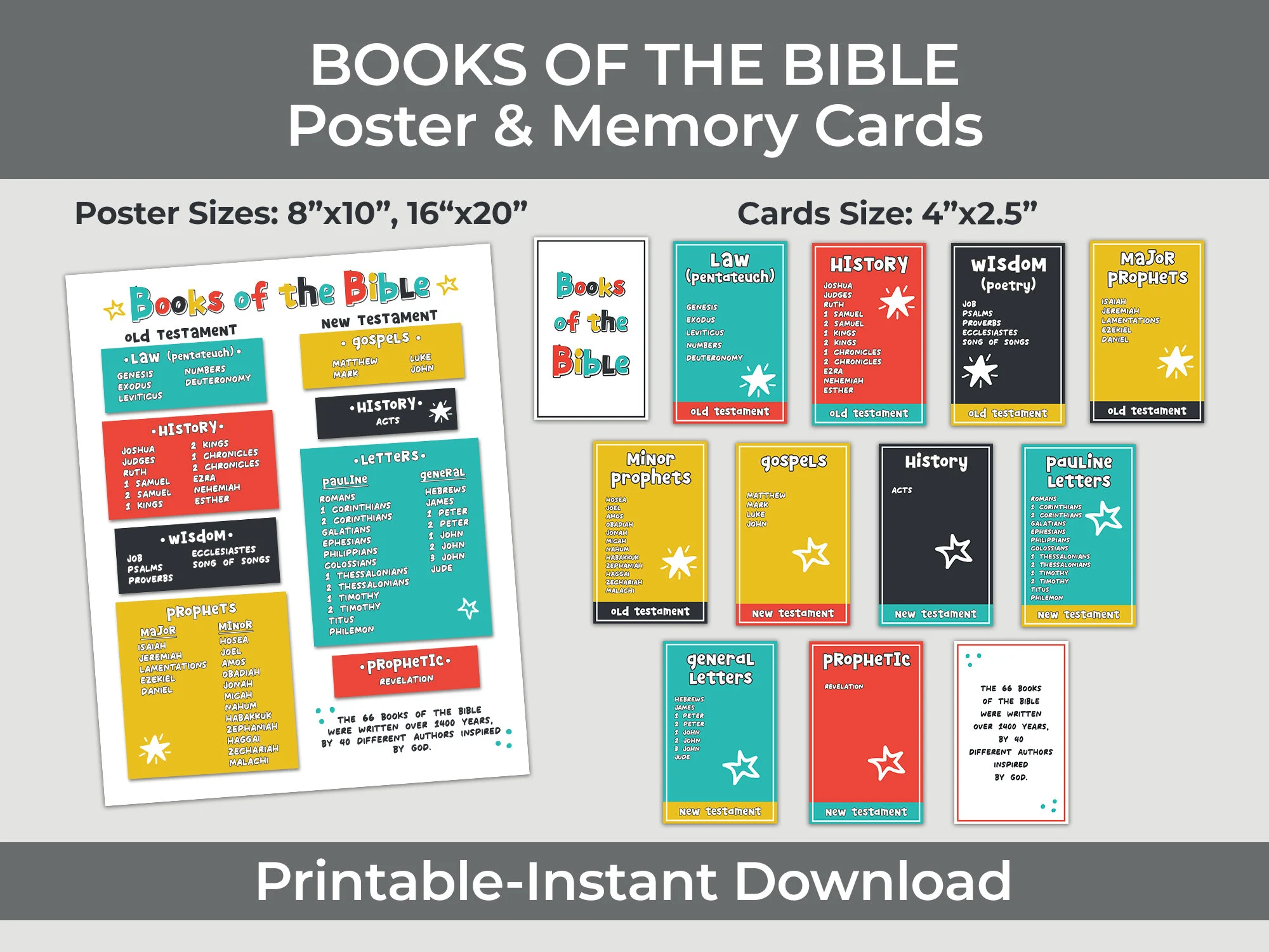 Books Of The Bible Poster Memory Cards