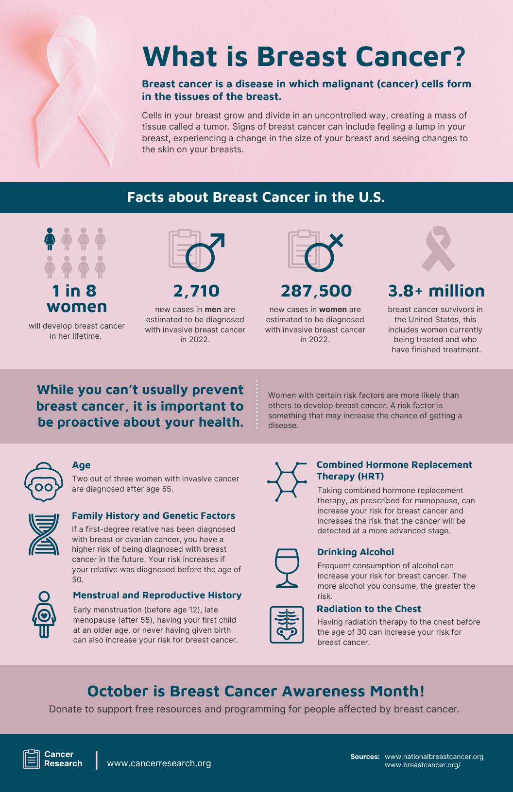 Breast Cancer Awareness Poster Template 60afdfe5 3489 44e6 93a8 Fd601f49b027 Breast Cancer Awareness Poster Template 60afdfe5 3489 44e6 93a8 Fd601f49b027