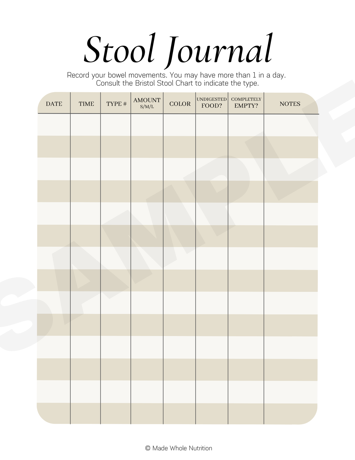 Bristol Stool Chart