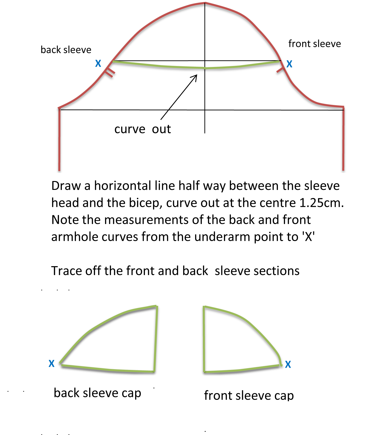 Cap Sleeves