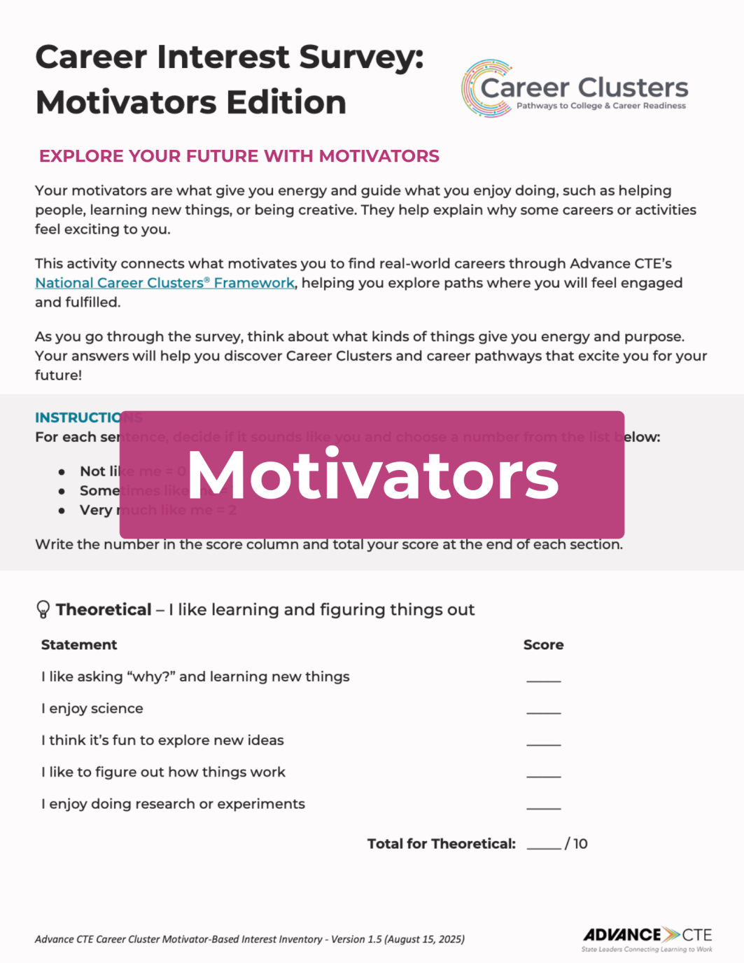 Career Interest Surveys
