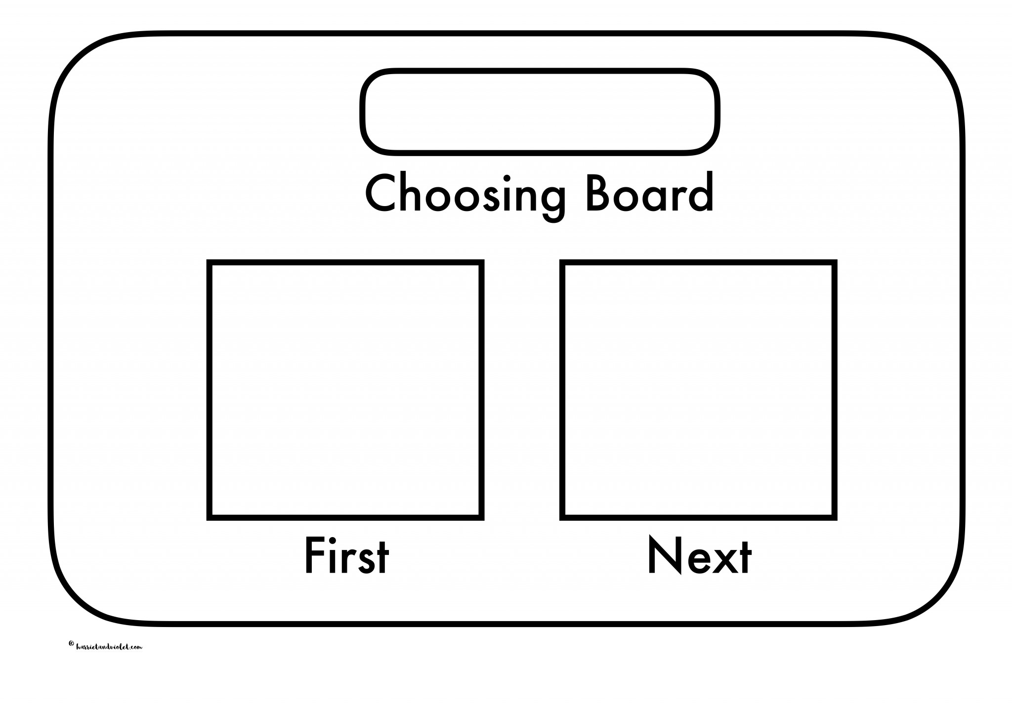 Choosing Board Template First