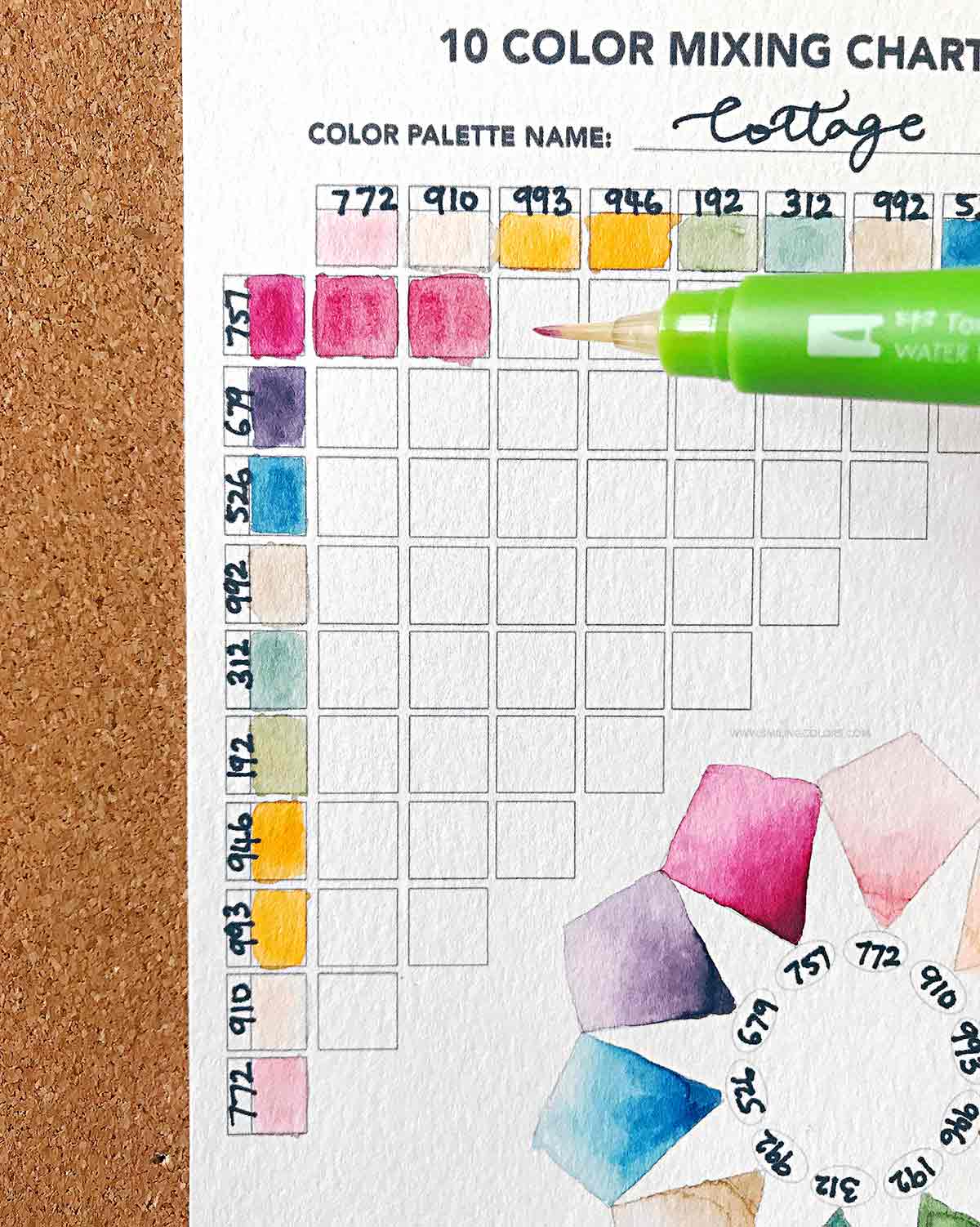 Color Mixing Chart