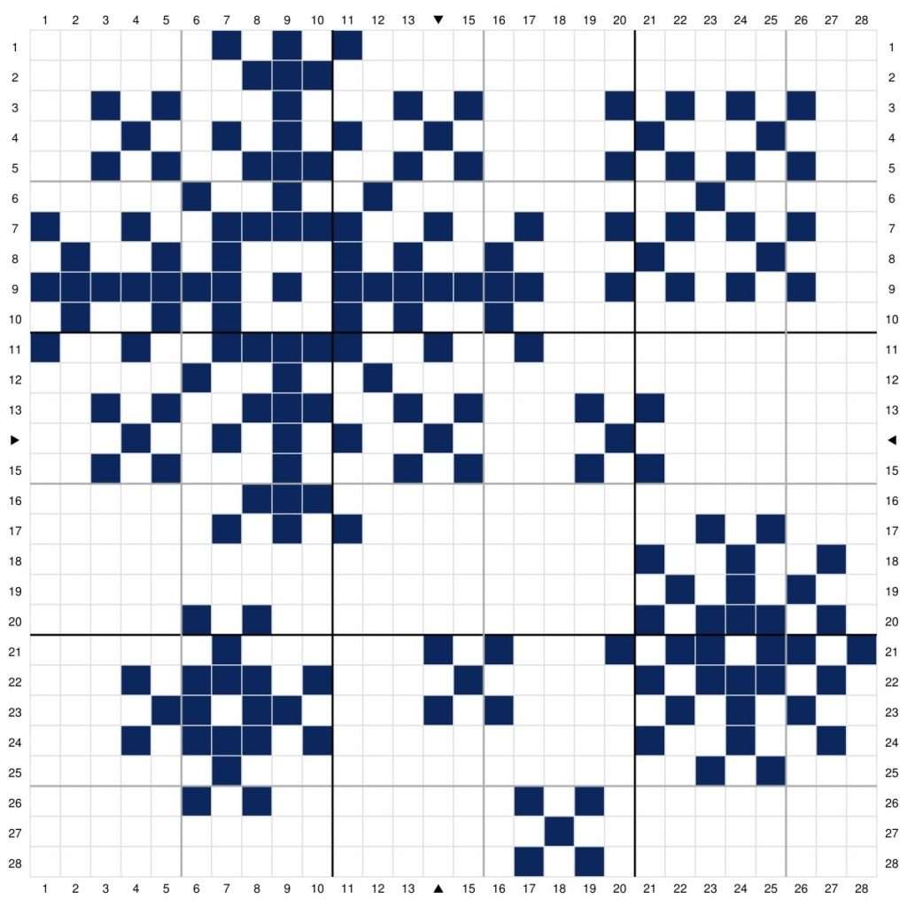 Cross Stitch Resources