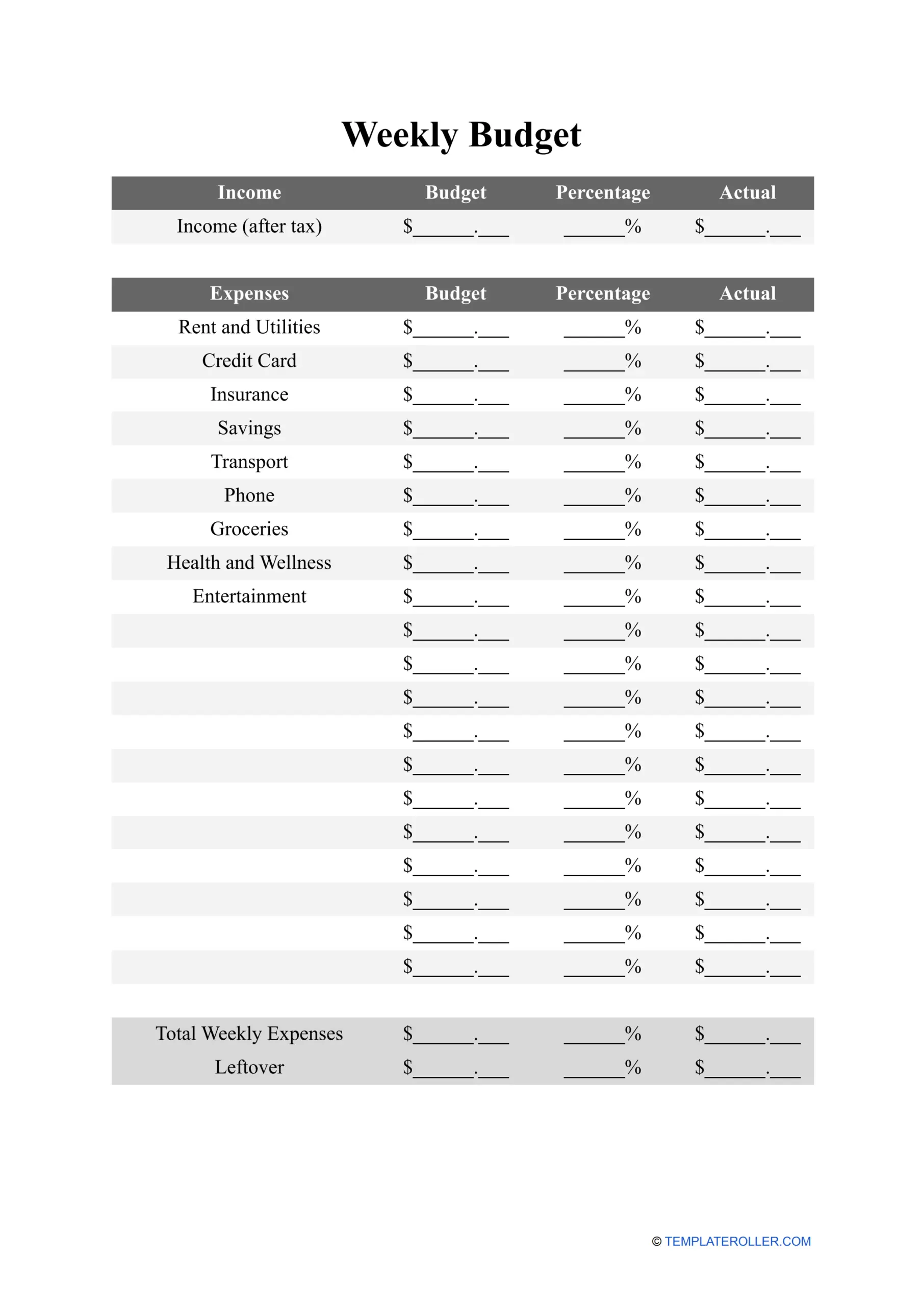 Dave Ramsey Budget Forms Template Download
