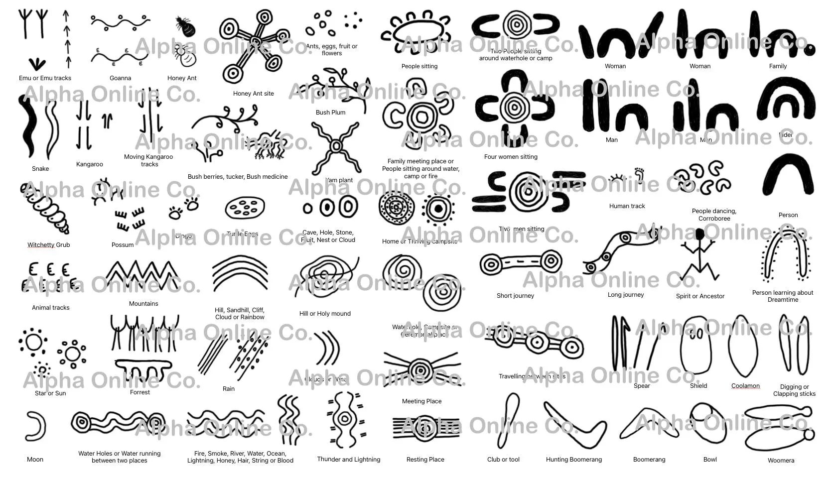 Digital Wall Art First Nations Australia Digital Wall Art First Nations Australia