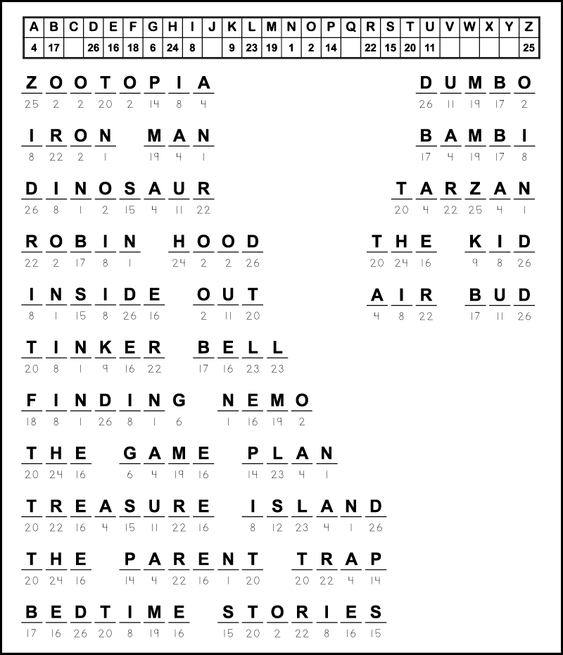 Disney Movies Cryptograms