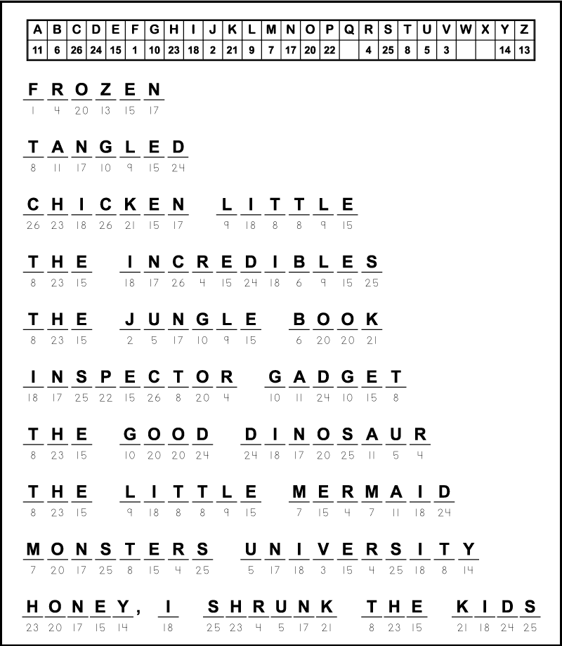 Disney Movies Cryptograms