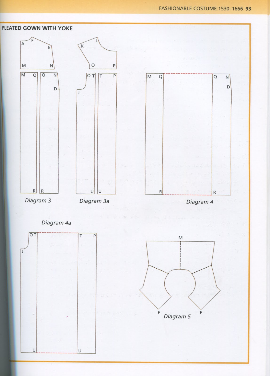 Diy Graduation Stole Pattern