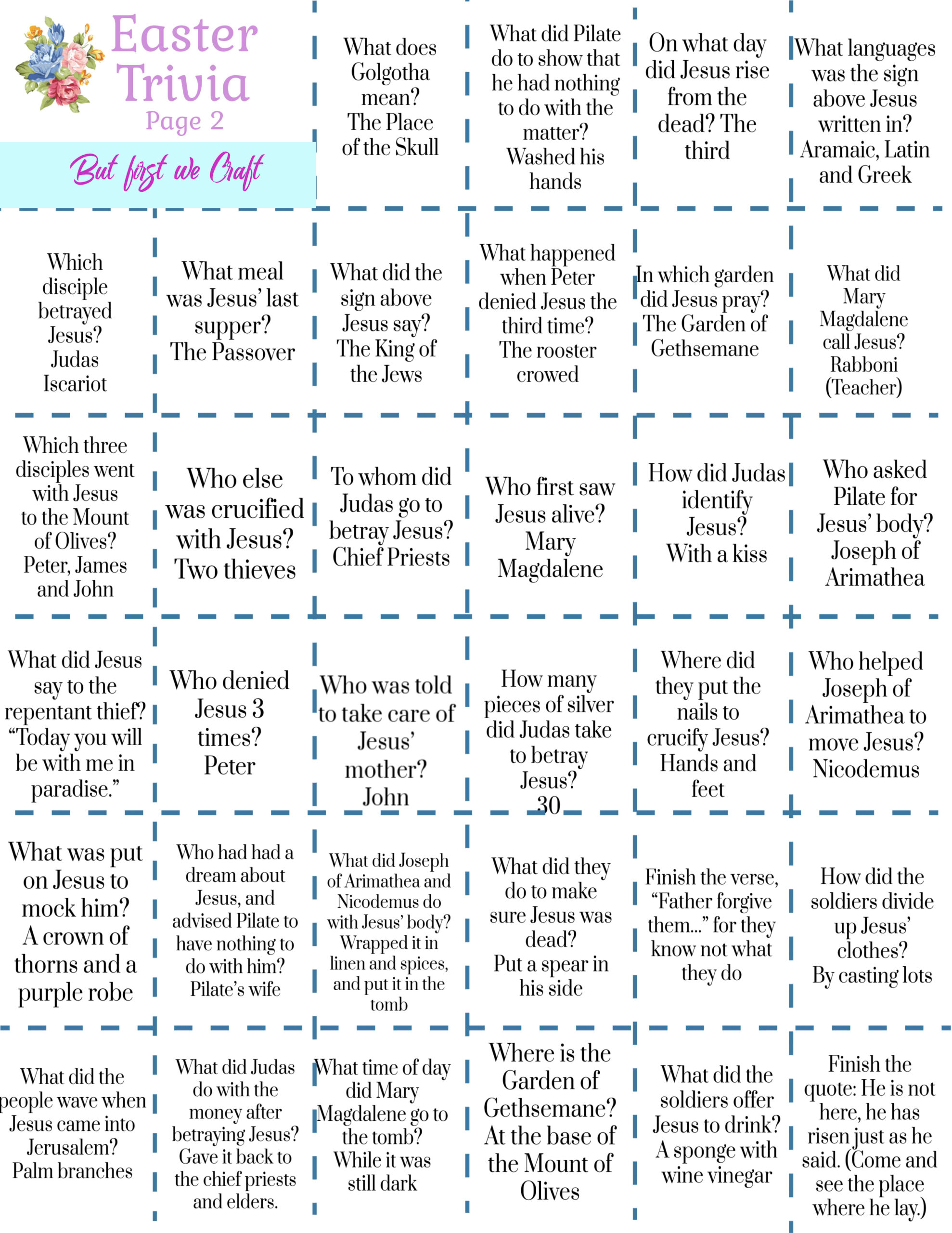 Easter Trivia