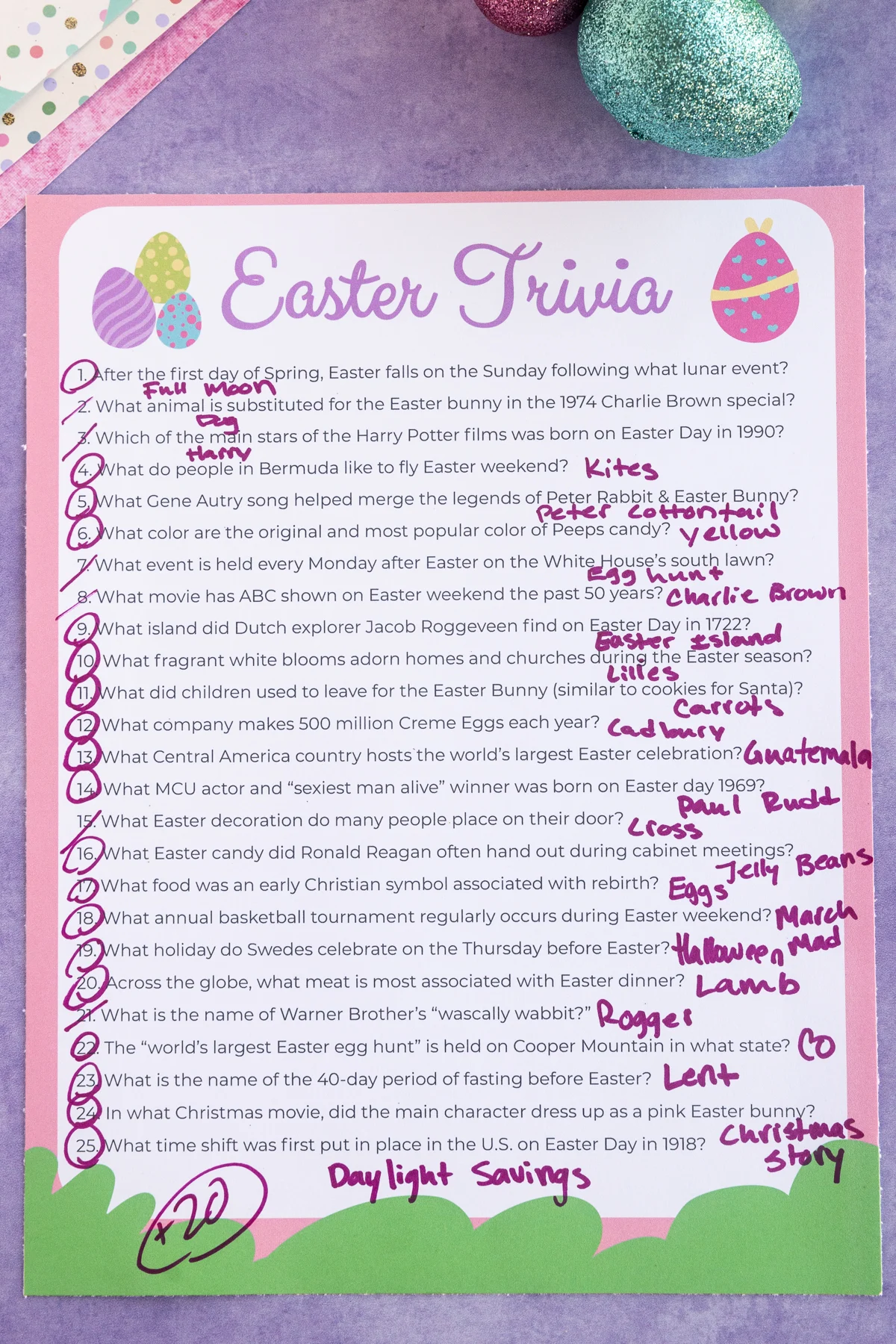 Easter Trivia