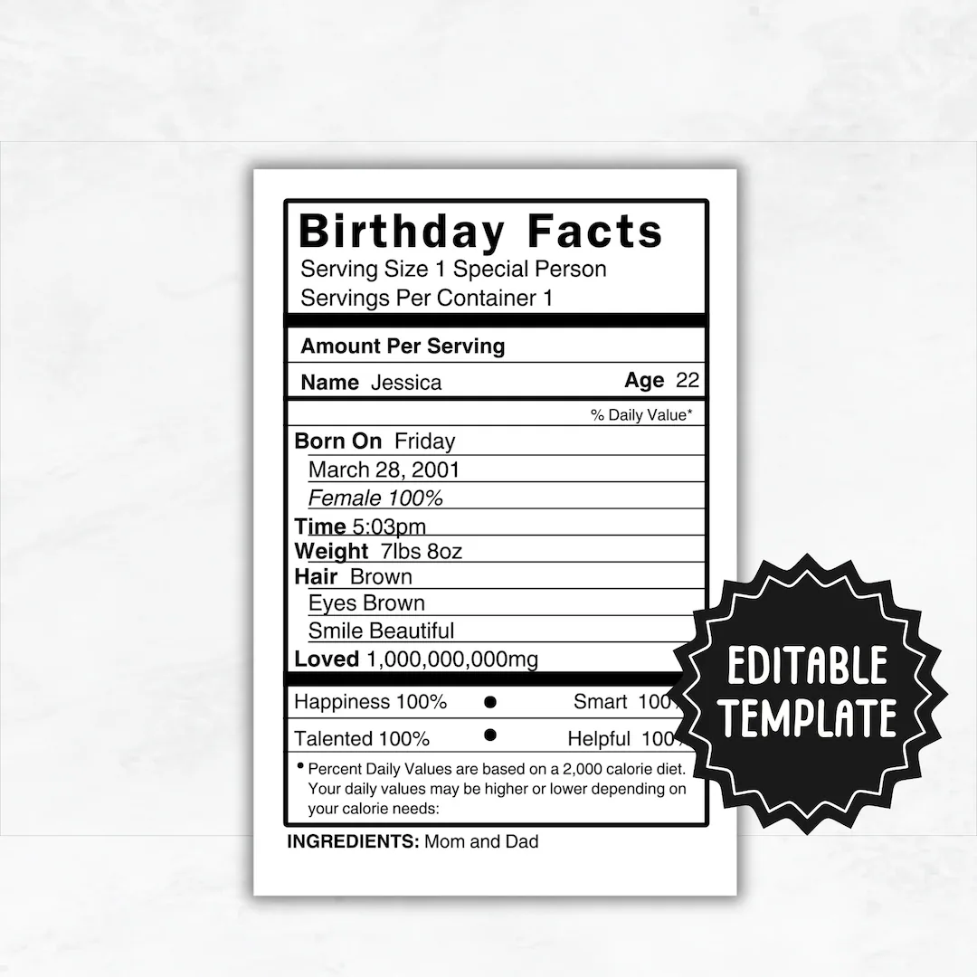 Editable Birthday Nutrition Nutrition