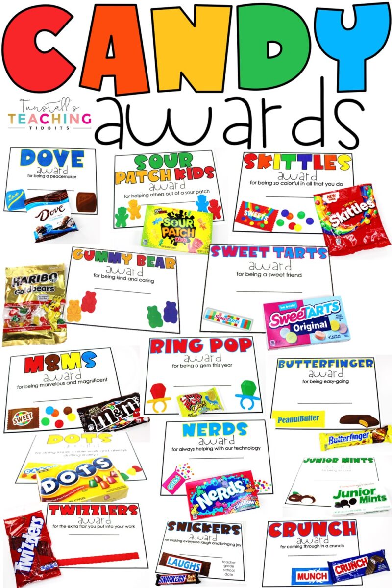 Editable Candy Awards For Students