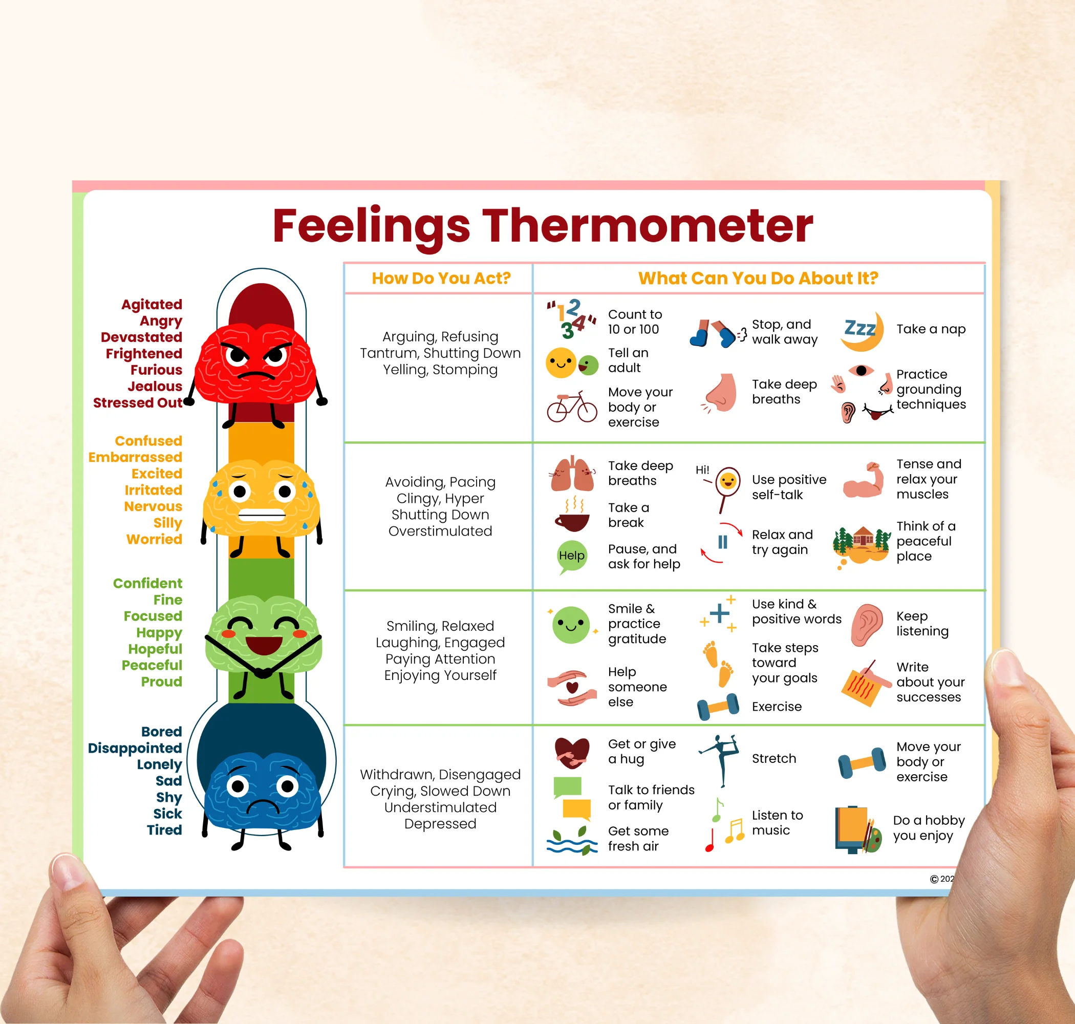 Feelings Thermometer Pdf Handout