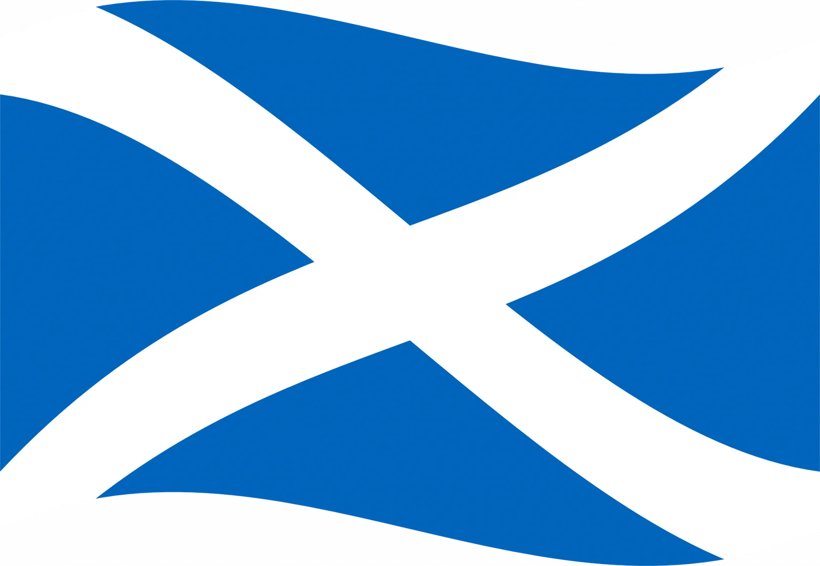 Flag Of Scotland Flag Of Scotland
