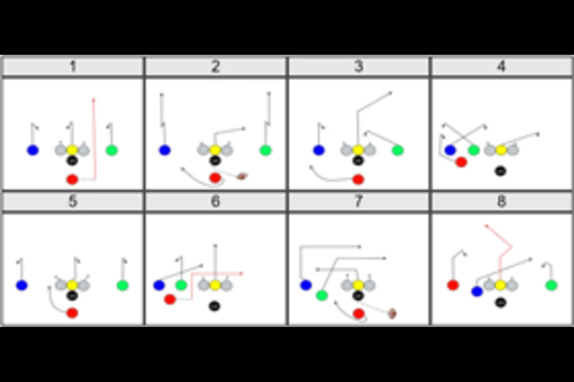 Football Play Template