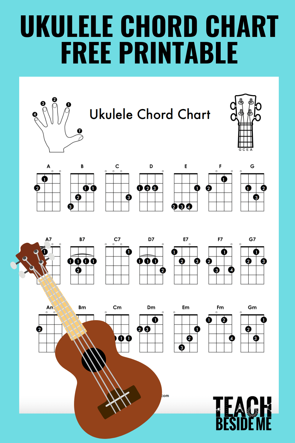 Free Beginner Ukulele Chord Chart Printable