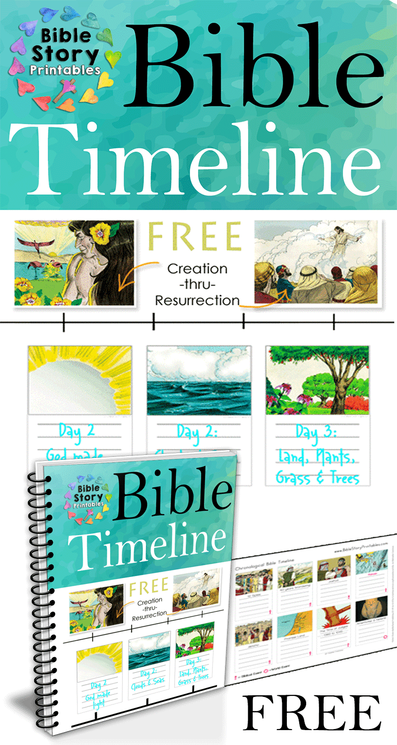 Free Bible Timeline