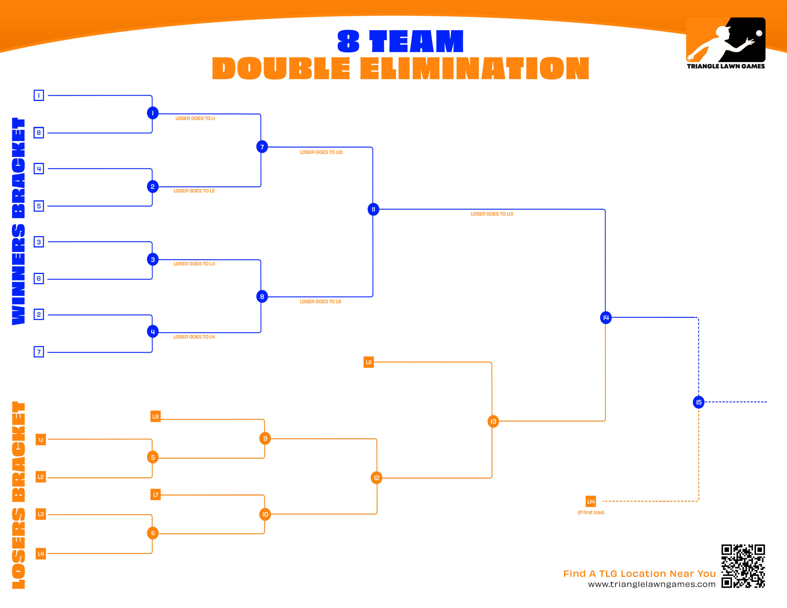 Free Cornhole Tournament Printable Brackets