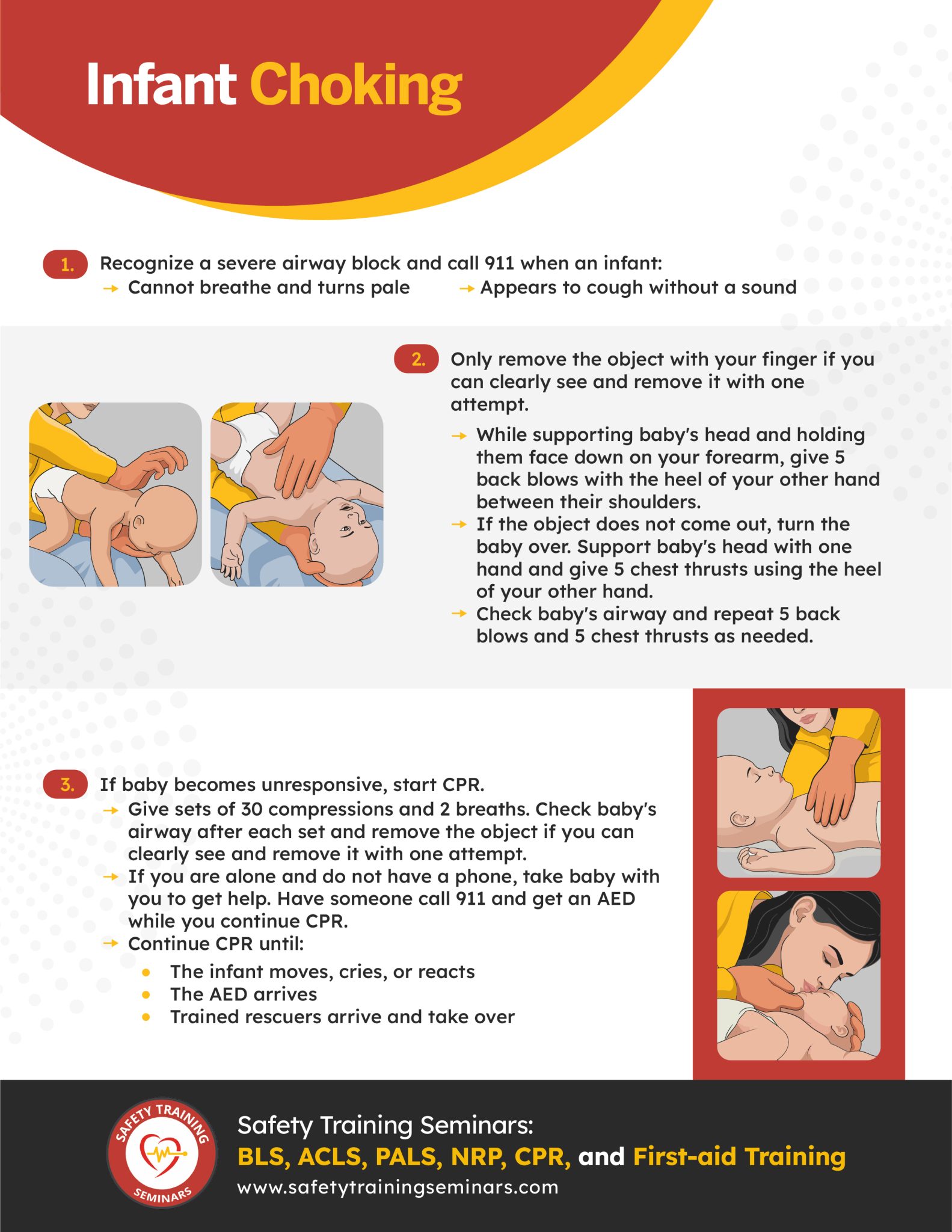 Free Cpr Poster