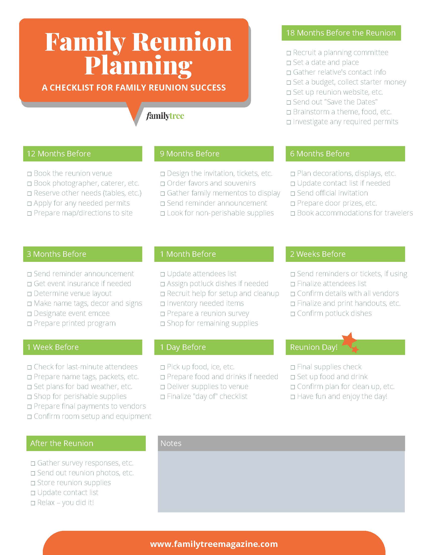 Free Family Reunion Checklist