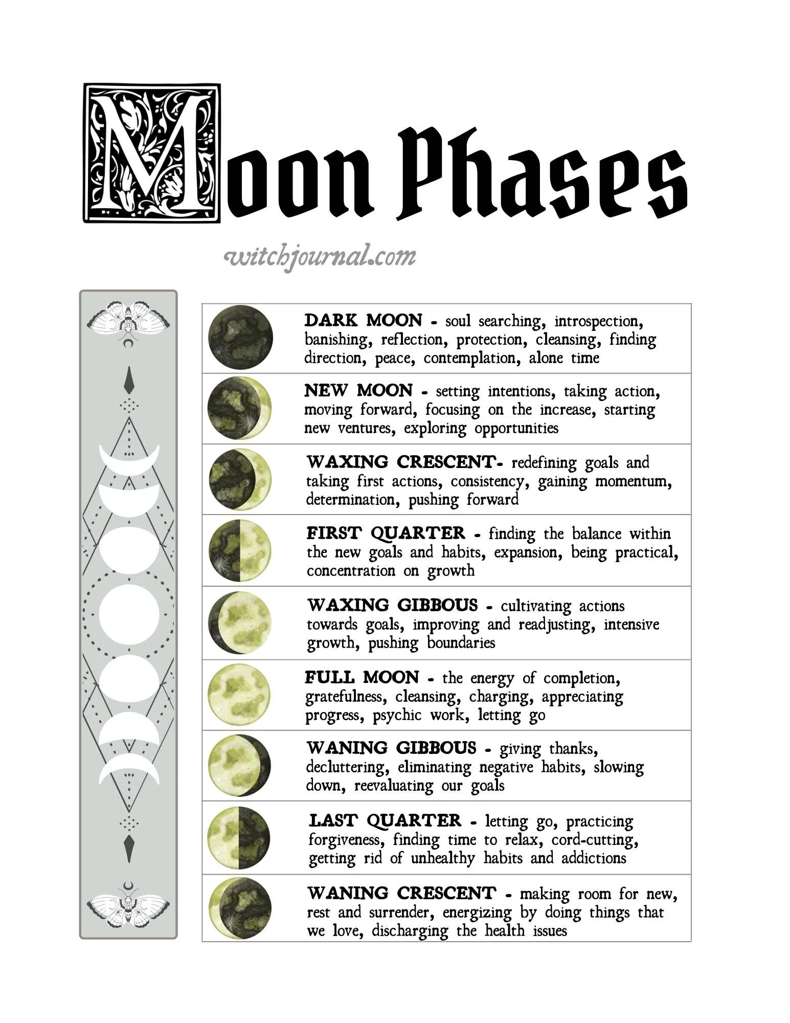 Free Grimoire Printable Basic Magic Book Of Shadows Pages
