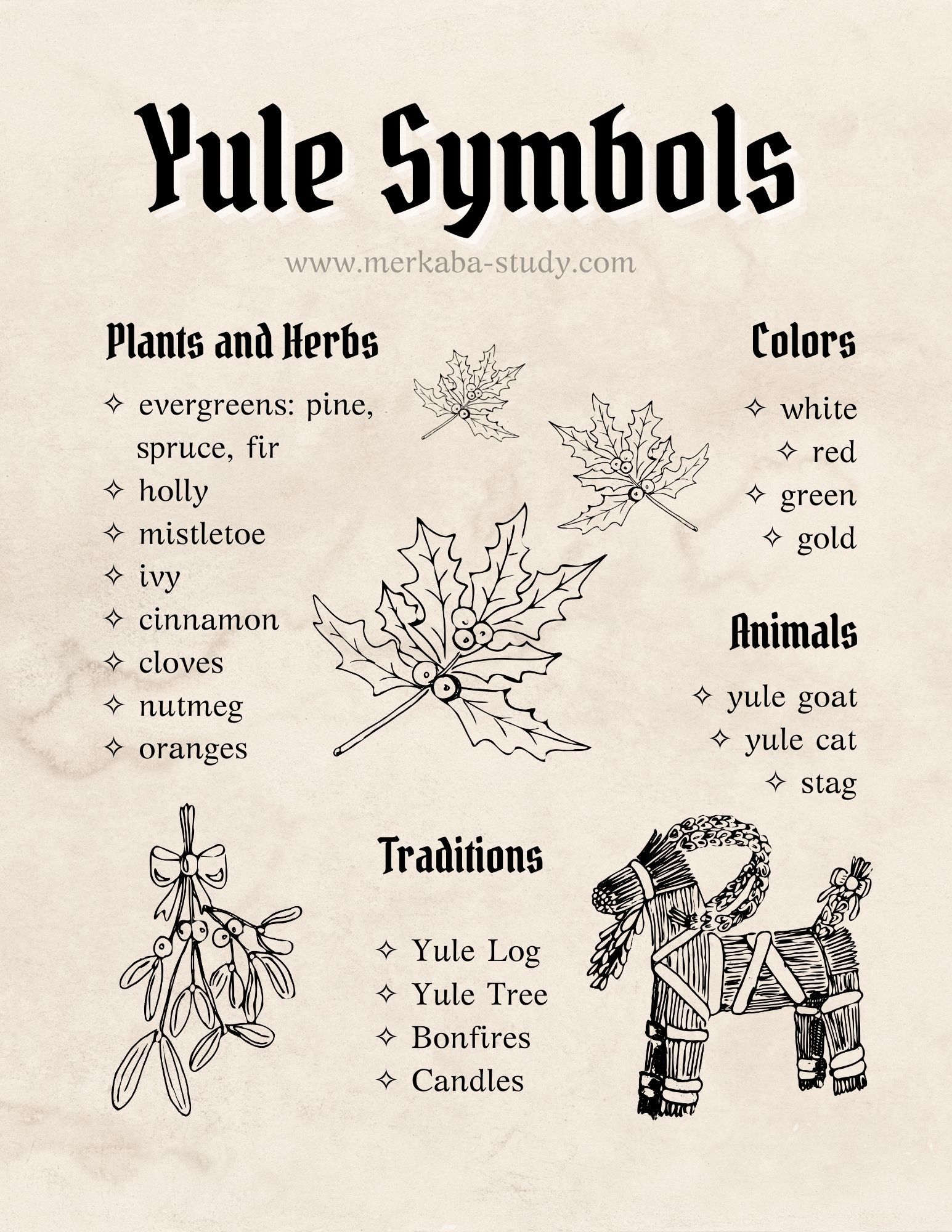 Free Grimoire Printables