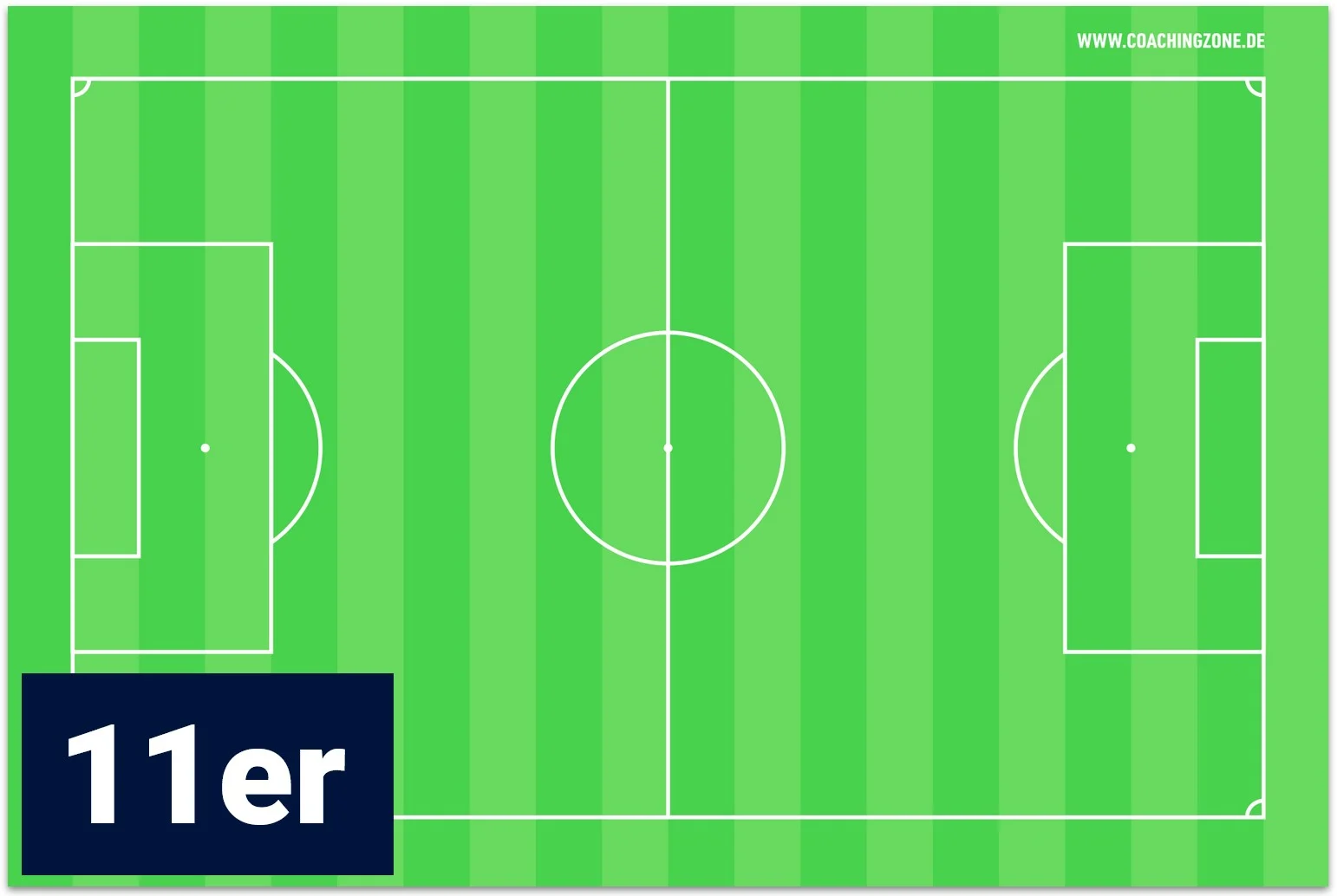 Free Pitch Templates For Football Training
