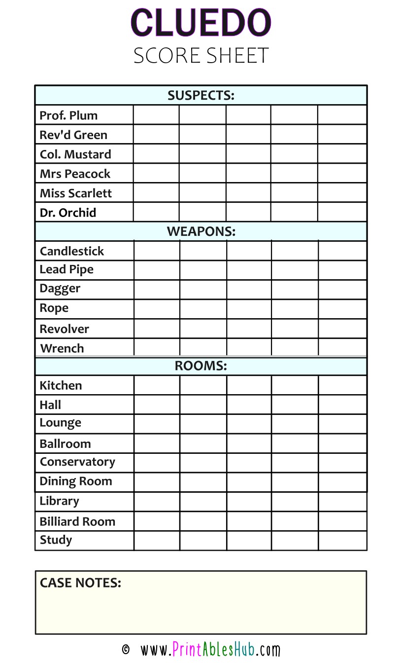 Free Printable Cluedo Score Sheet Template Pdf