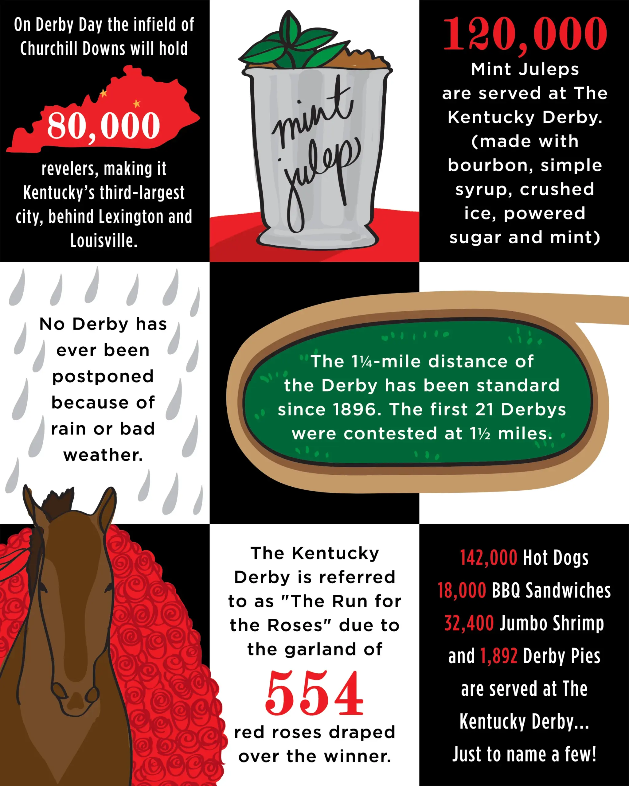 free printable kentucky derby horses