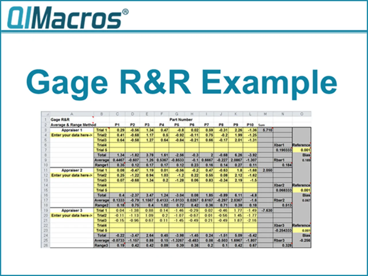 Gage R And R Excel Template Gage R And R Excel Template