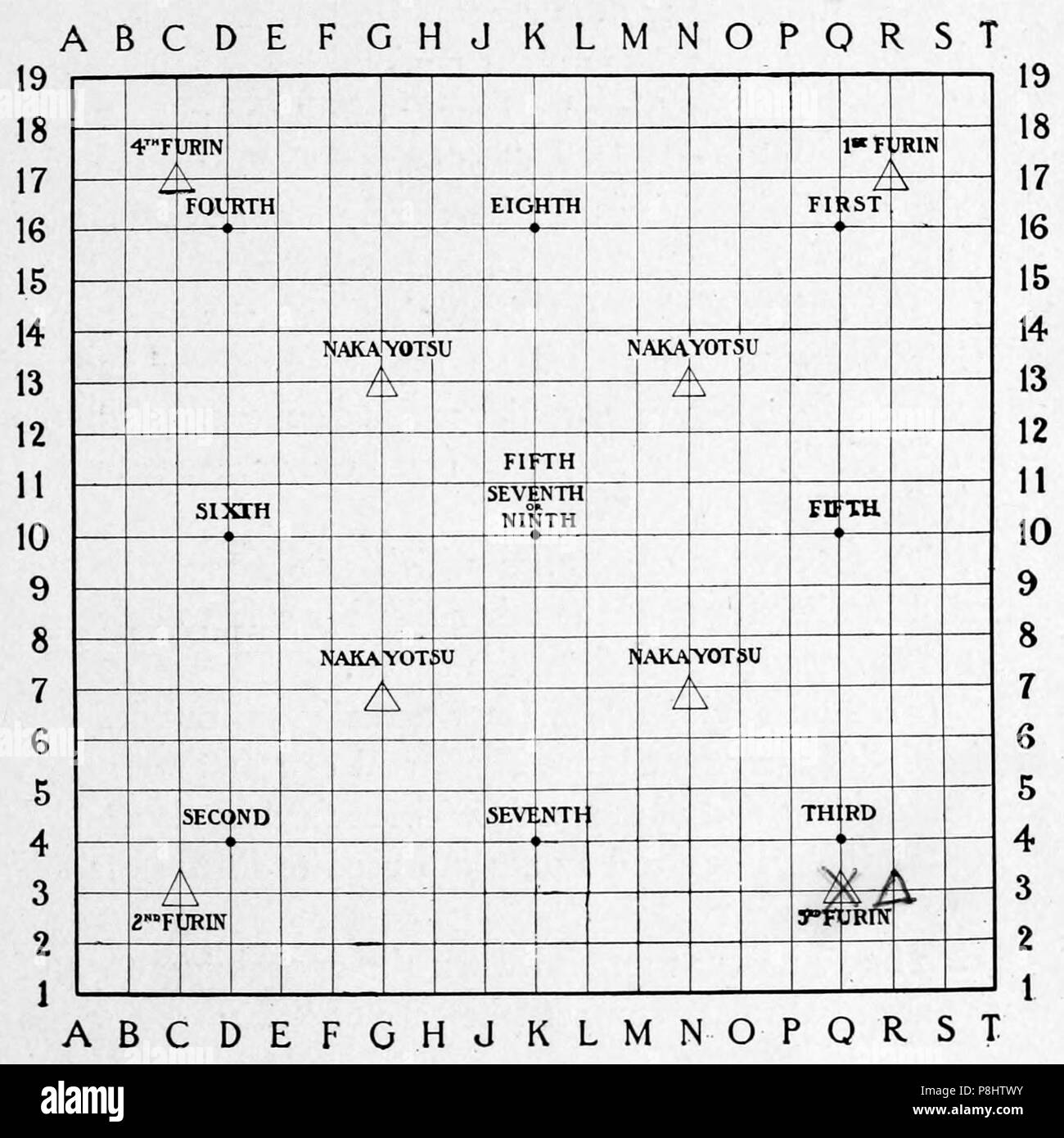 Go Game Ancient Board