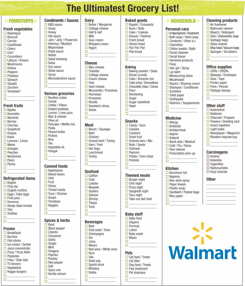 Grocery List Printable