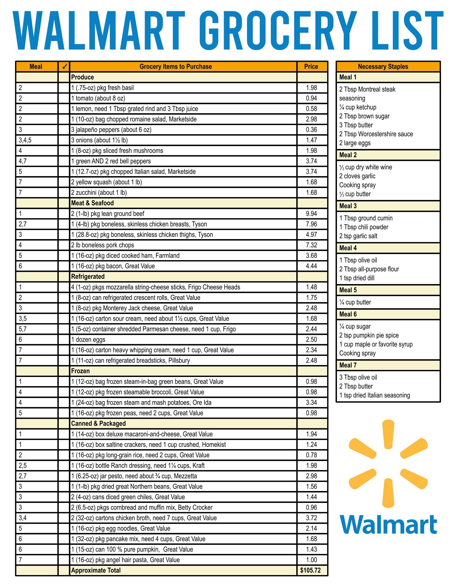 Grocery List Printable
