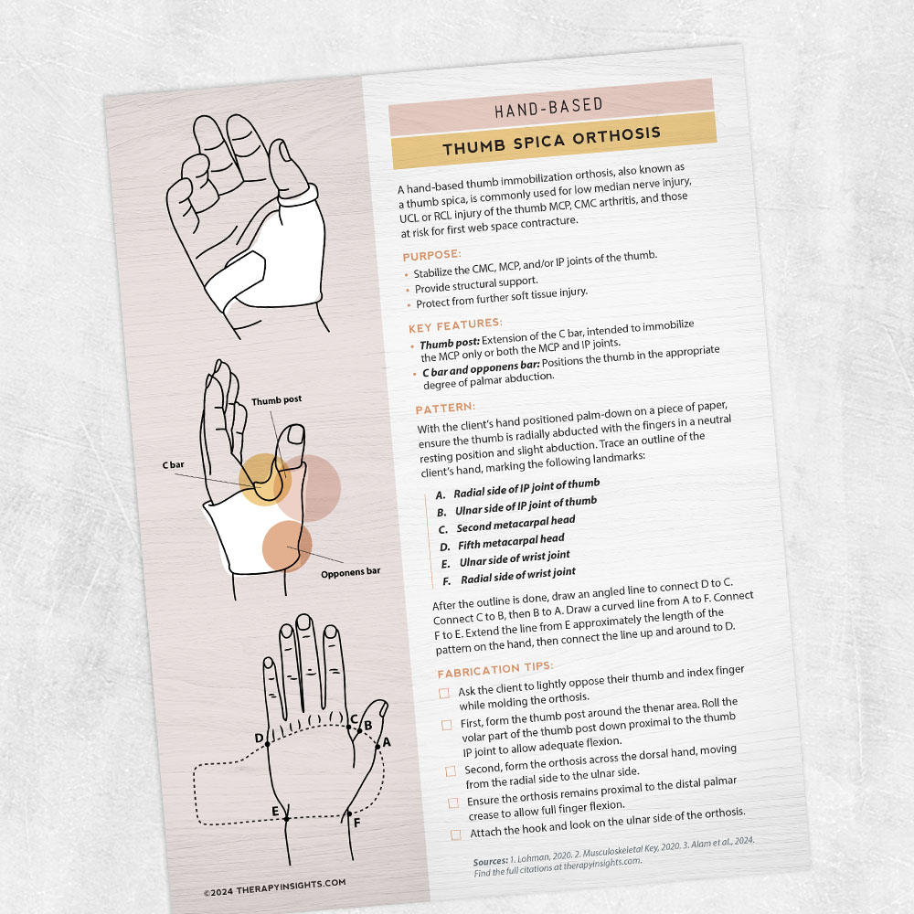 Hand Based Thumb Spica Orthosis