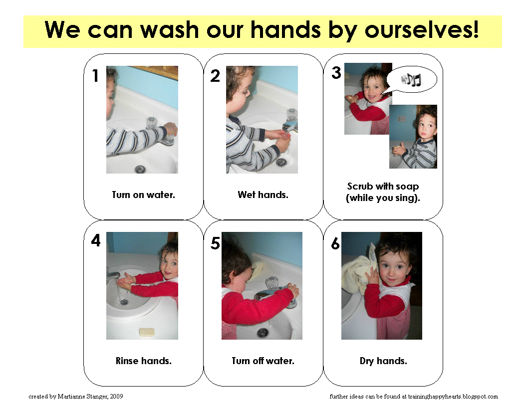 hand washing chart free printable