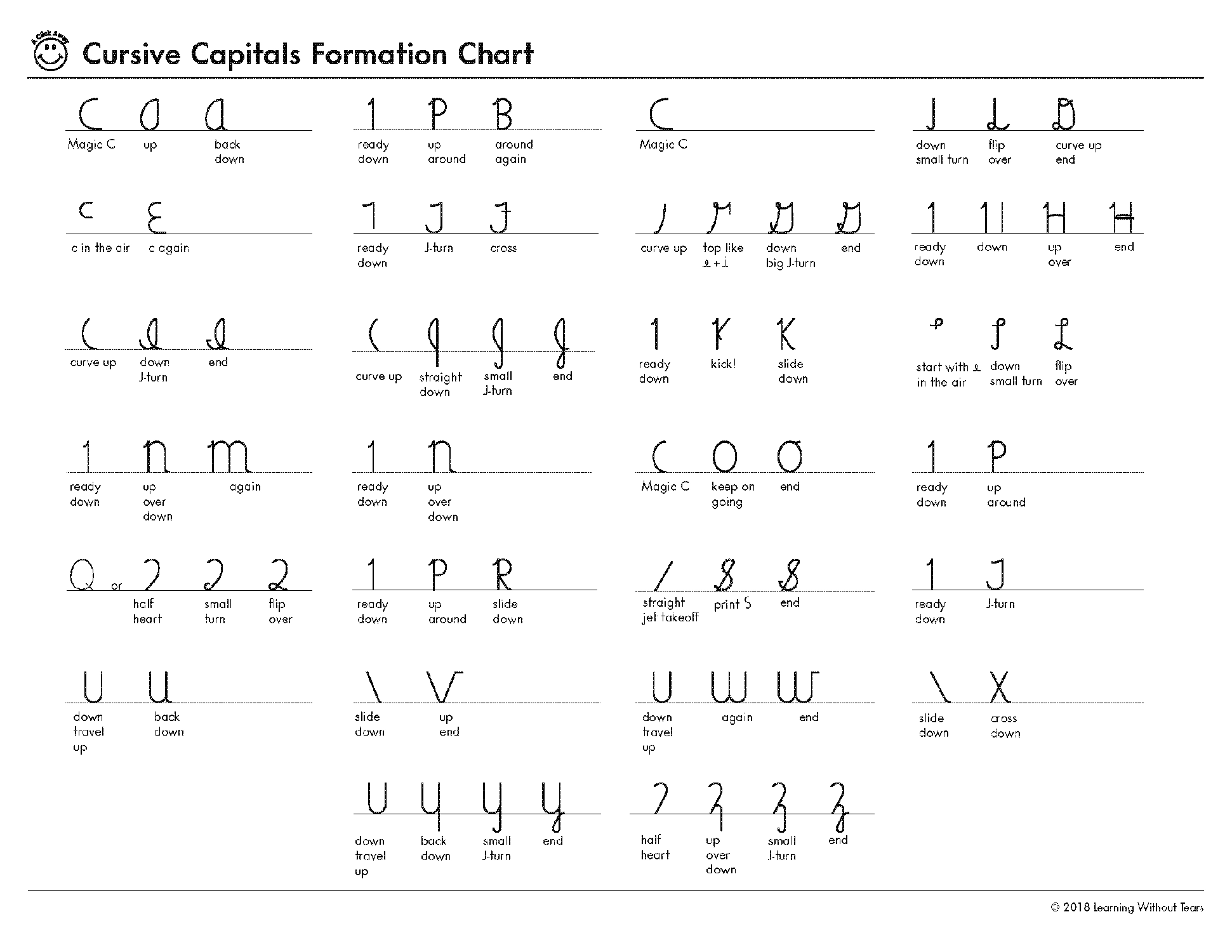 Handwriting Without Tears