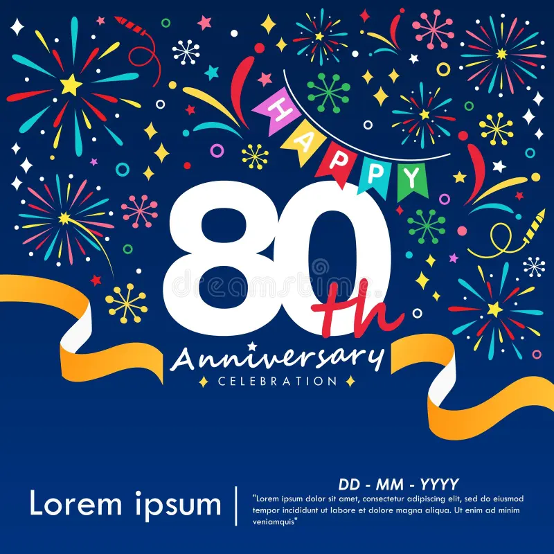 Happy 80th Birthday Banner