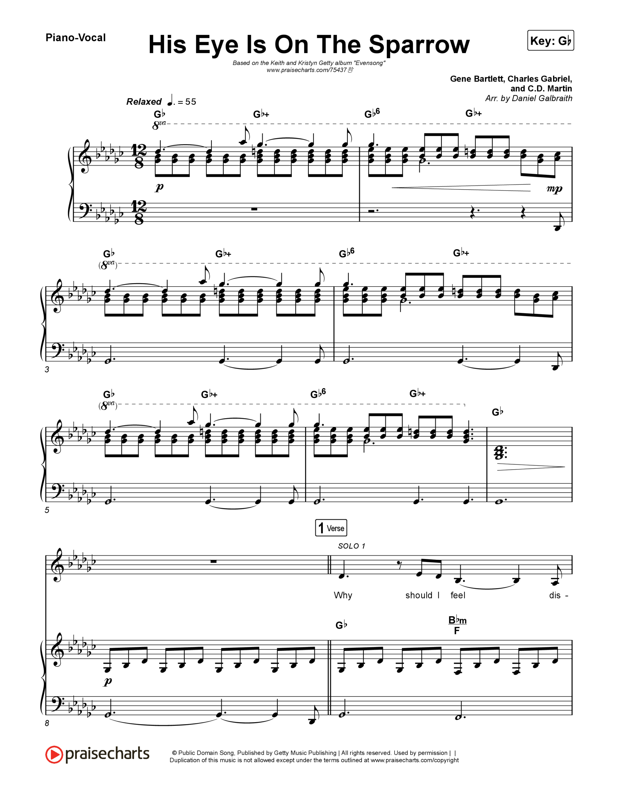 His Eye Is On The Sparrow Sheet Music