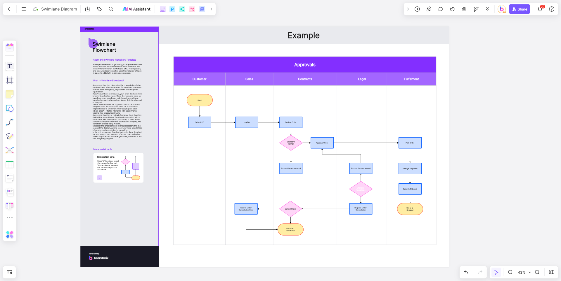 free swim lane diagram template visio free swim lane diagram template visio