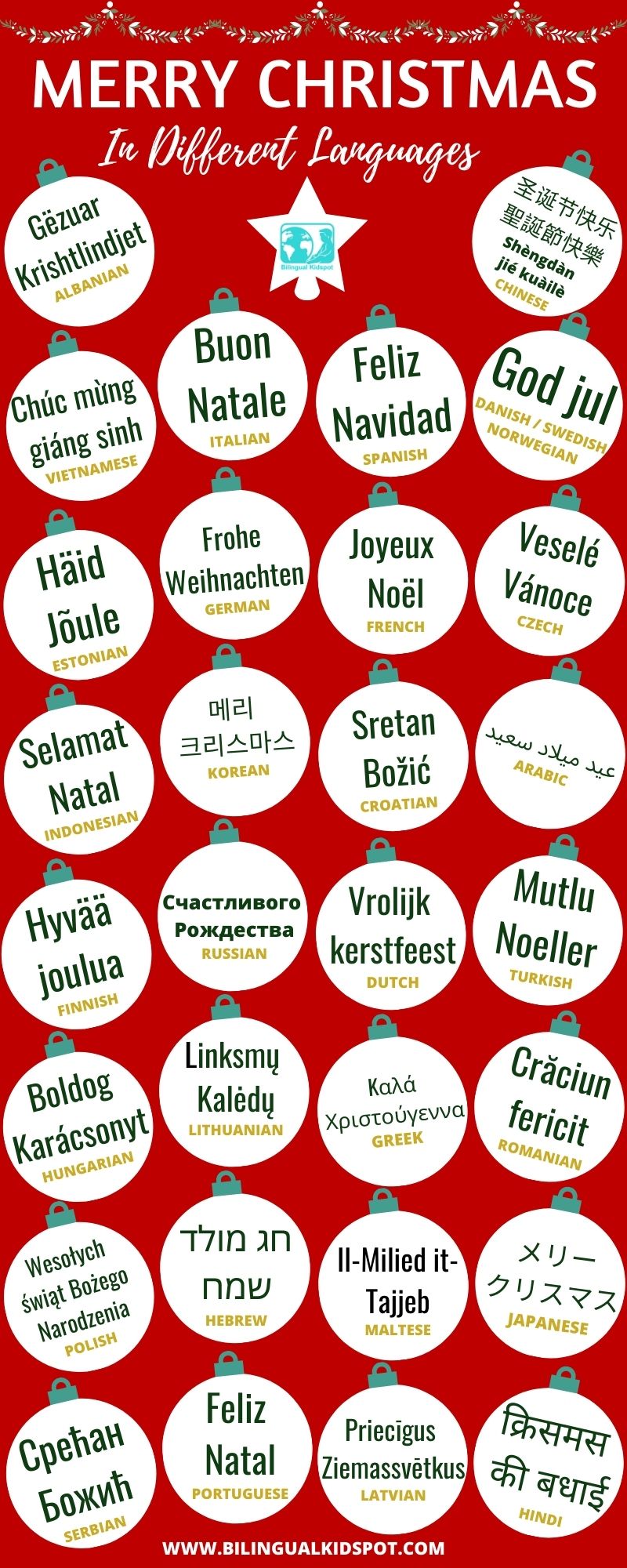 How To Say Merry Christmas In 30 Languages 2 How To Say Merry Christmas In 30 Languages 2
