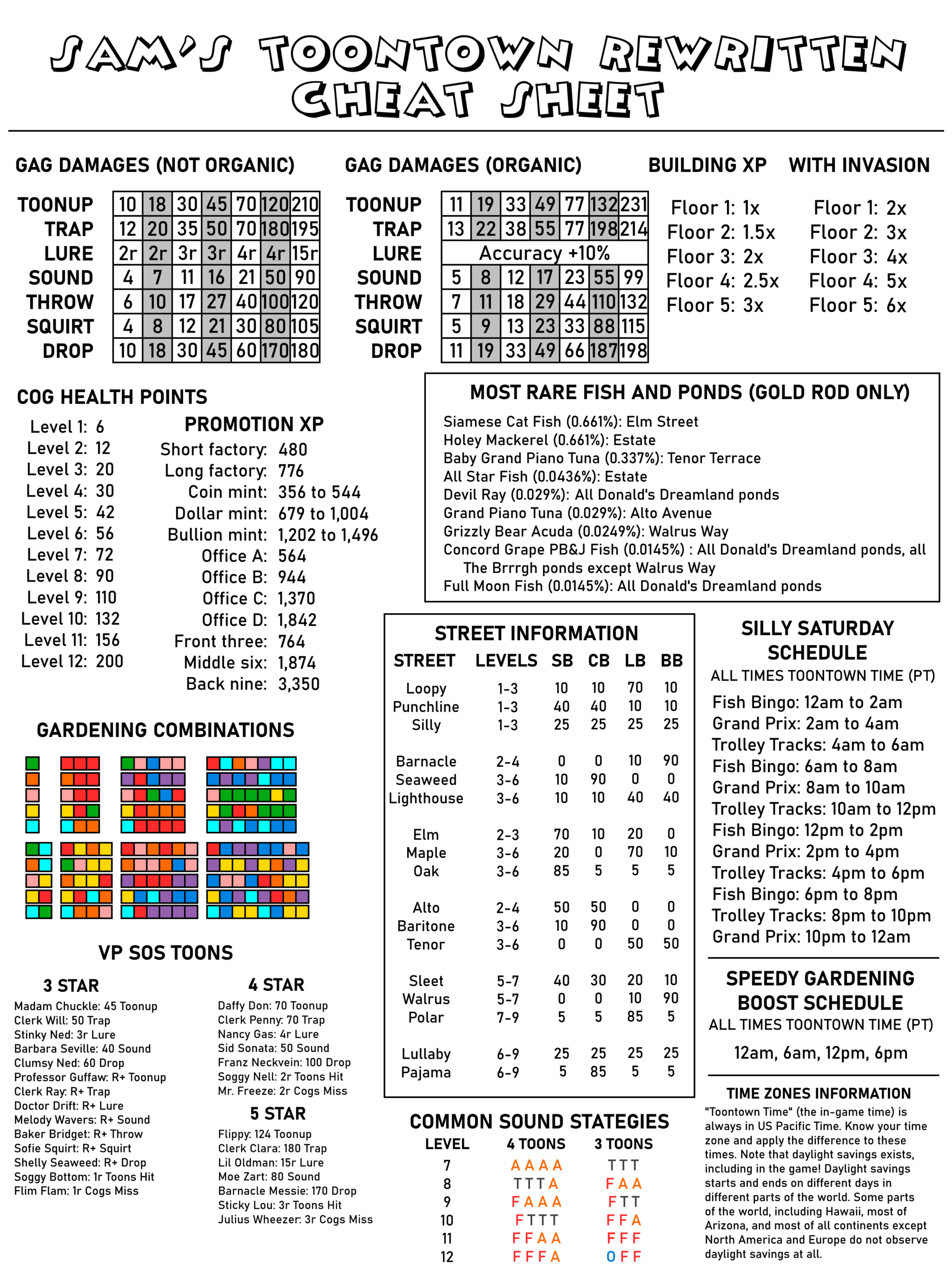 free printable cheat sheet