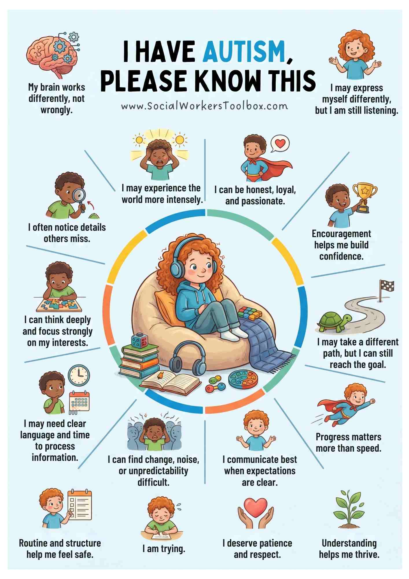 I Have Autism Please Know This Poster