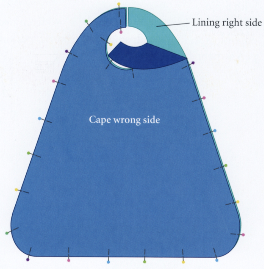 I Sew For Fun Project Tutorial Superhero Cape