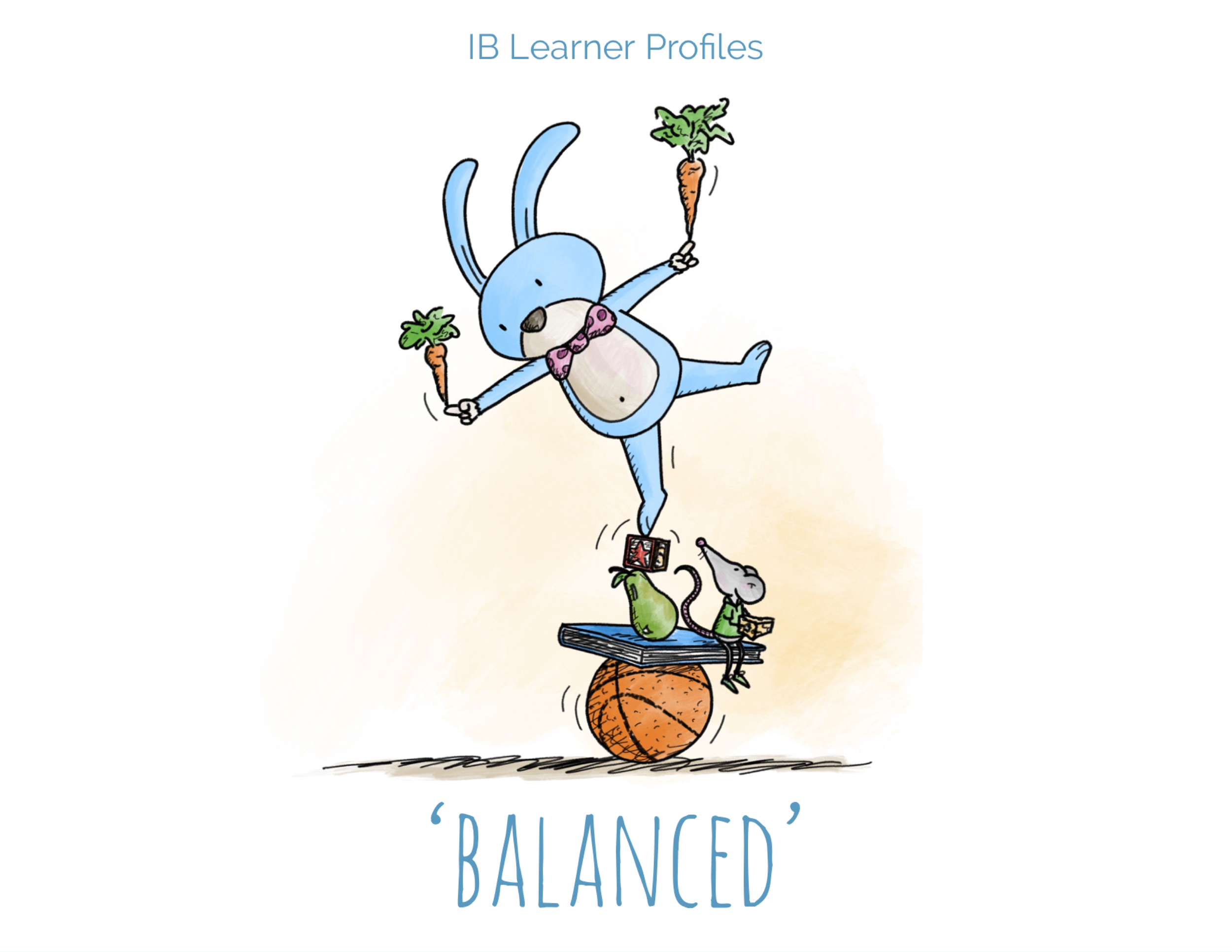 ib learner profile free printable ib learner profile free printable