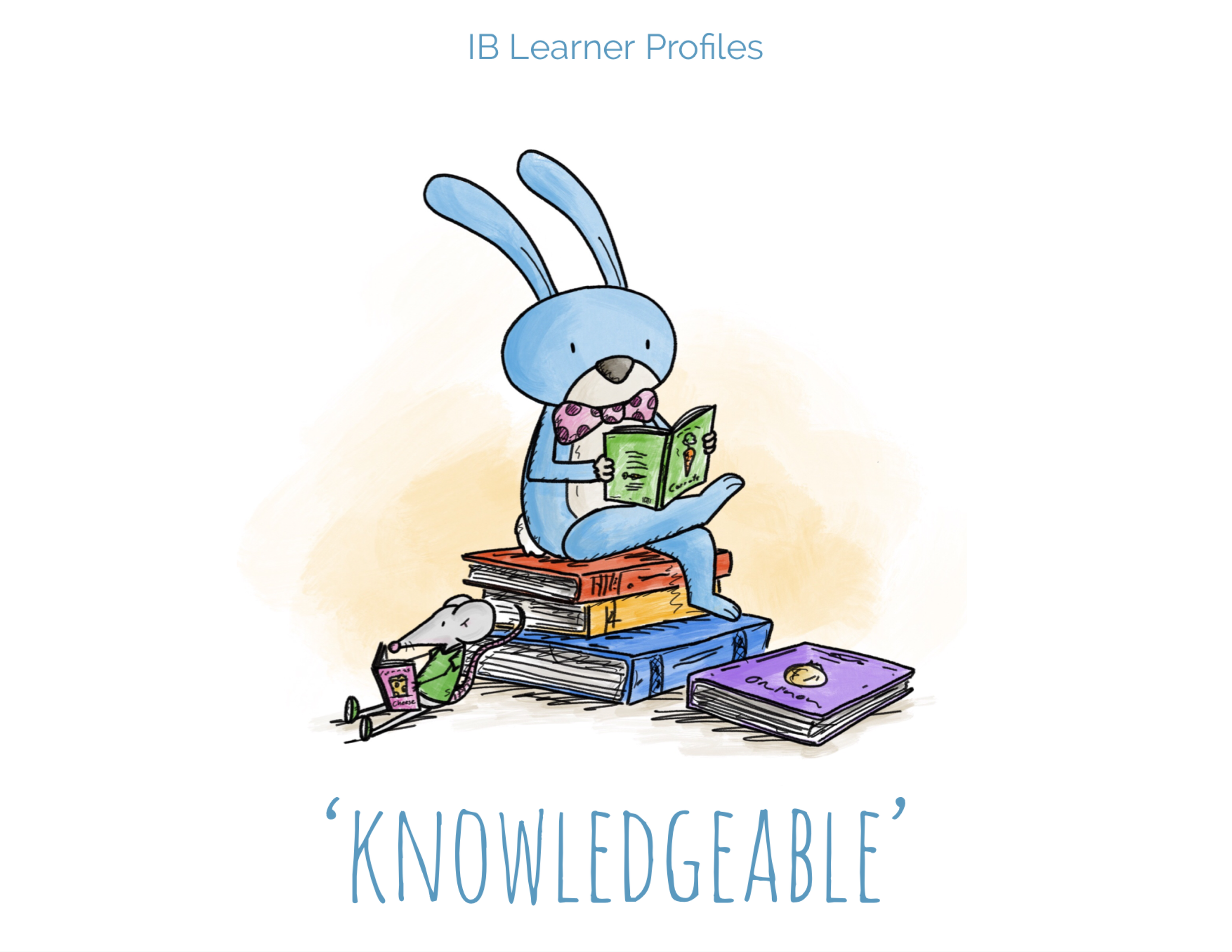 Ib Learner Profiles Posters Ib Learner Profiles Posters