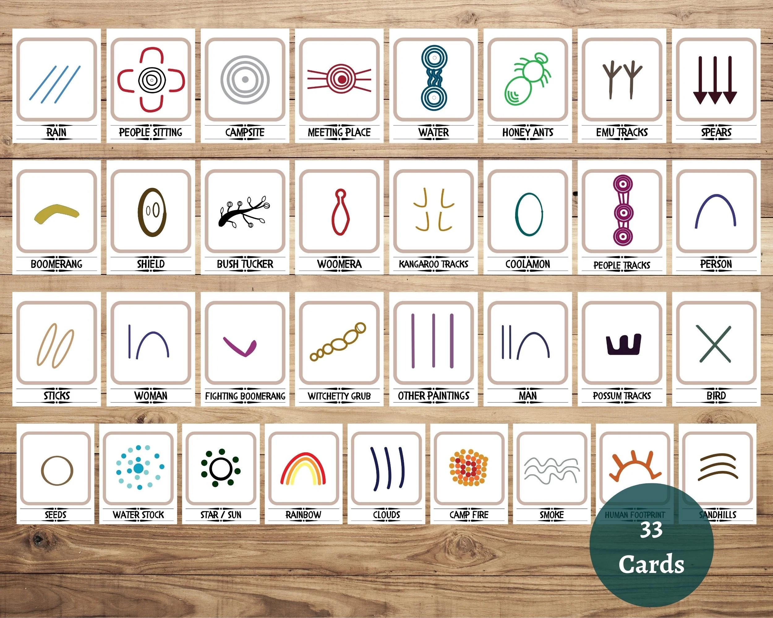 aboriginal alphabet flash cards free printable