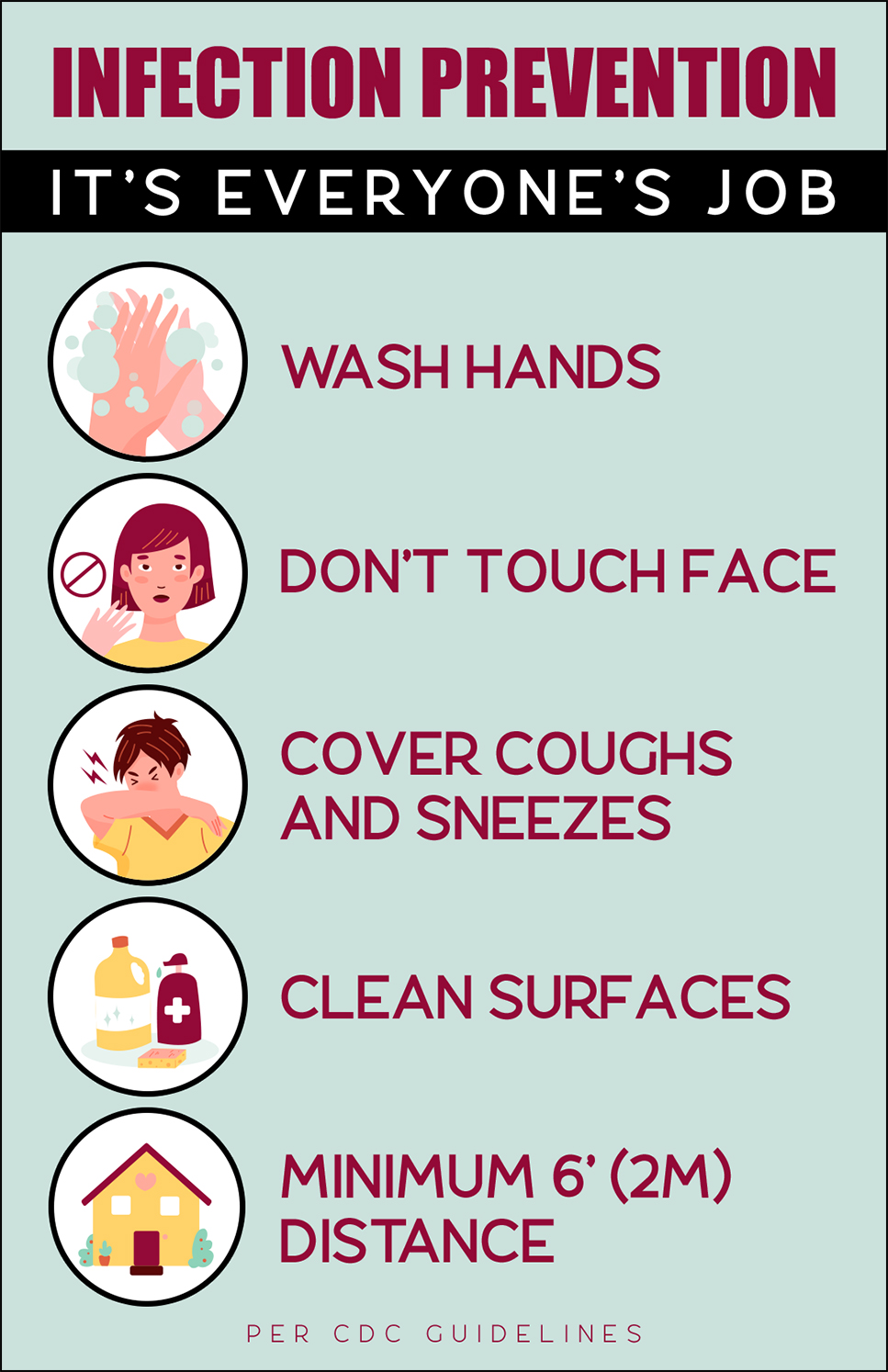 free printable infection control posters